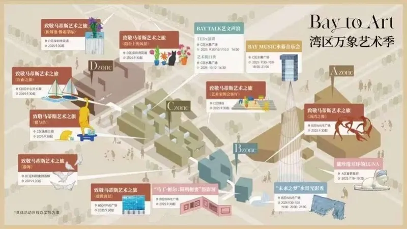 深圳灣萬象城
