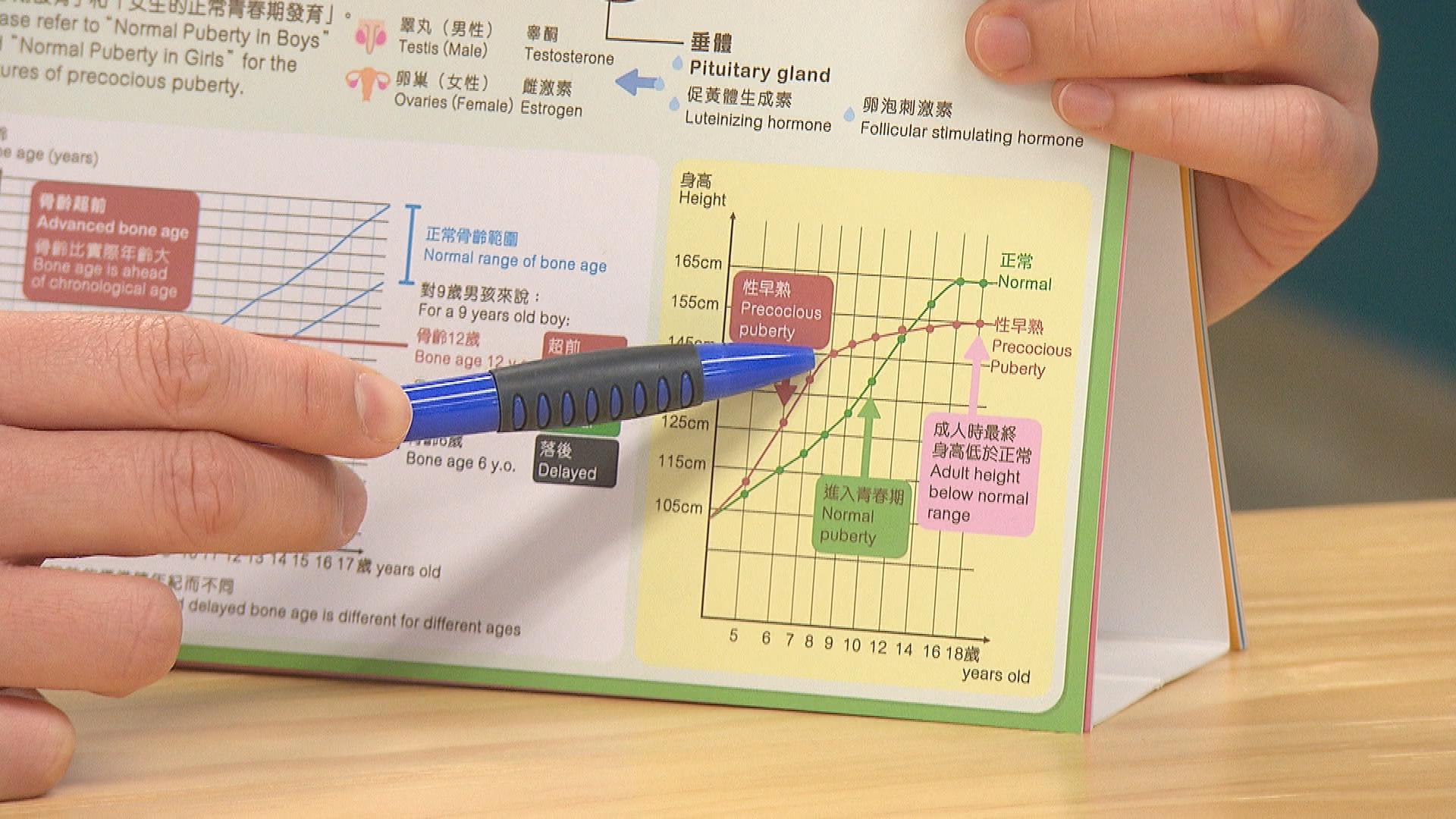 Picture_EP435 性早熟_004.jpg
