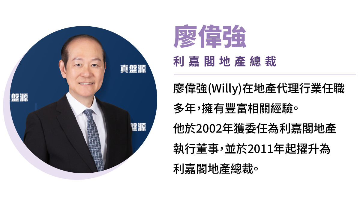 專欄_作者簡介_廖偉強.png
