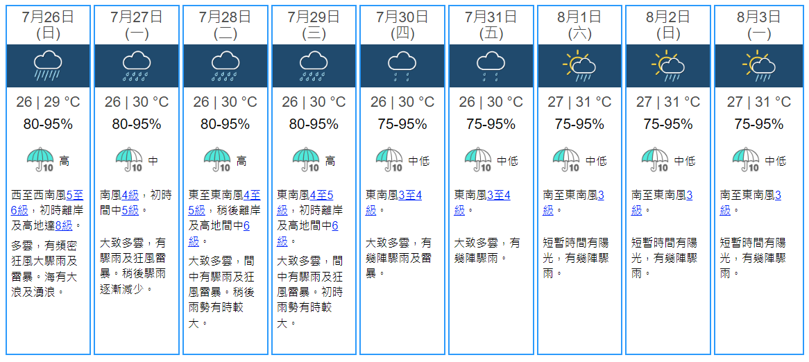 hko_0725_1630.png