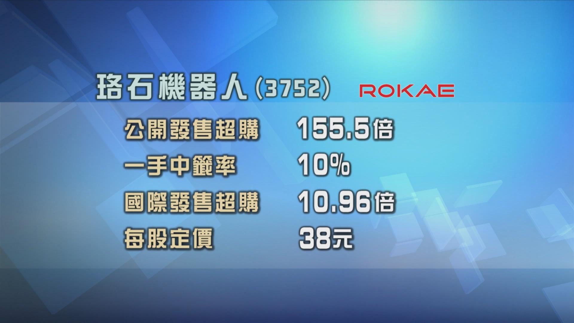 珞石機器人今日掛牌公開招股超額認購超過150倍| 無綫新聞TVB News