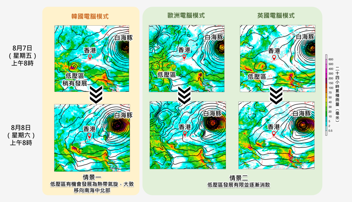 figure4_20260806_rev.png