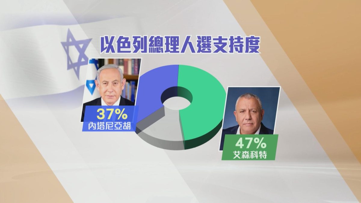 Picture_GV.ISR.ELECTION-CLEAN_002.jpg