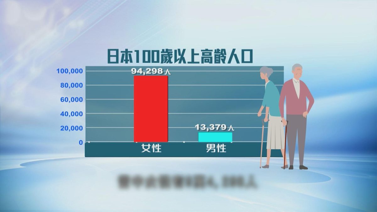 Picture_J.JP.ELDERLY 1830_001.jpg