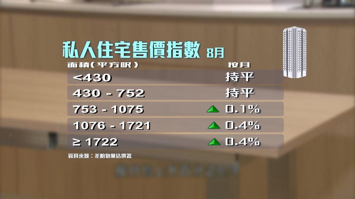 Picture_JF.HKPROP.SOT 1330..jpg