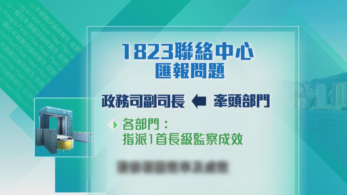 Picture_J.GOVERNANCE 1301 _004.jpg