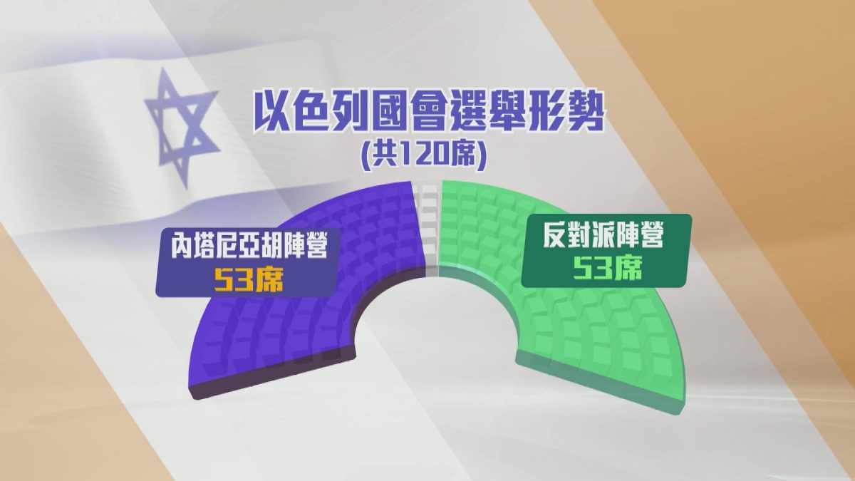 Picture_GV.ISR.ELECTION-CLEAN_001.jpg