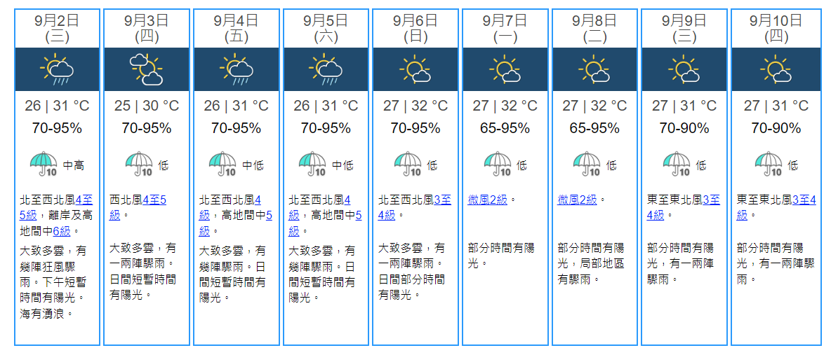 HKO_0901_1500.png