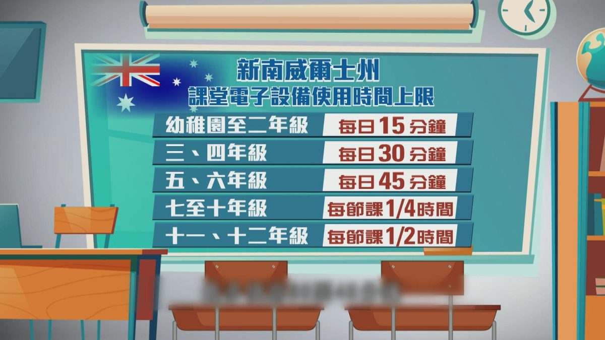 Picture_J.AUS.SCREENTIME 1700.jpg