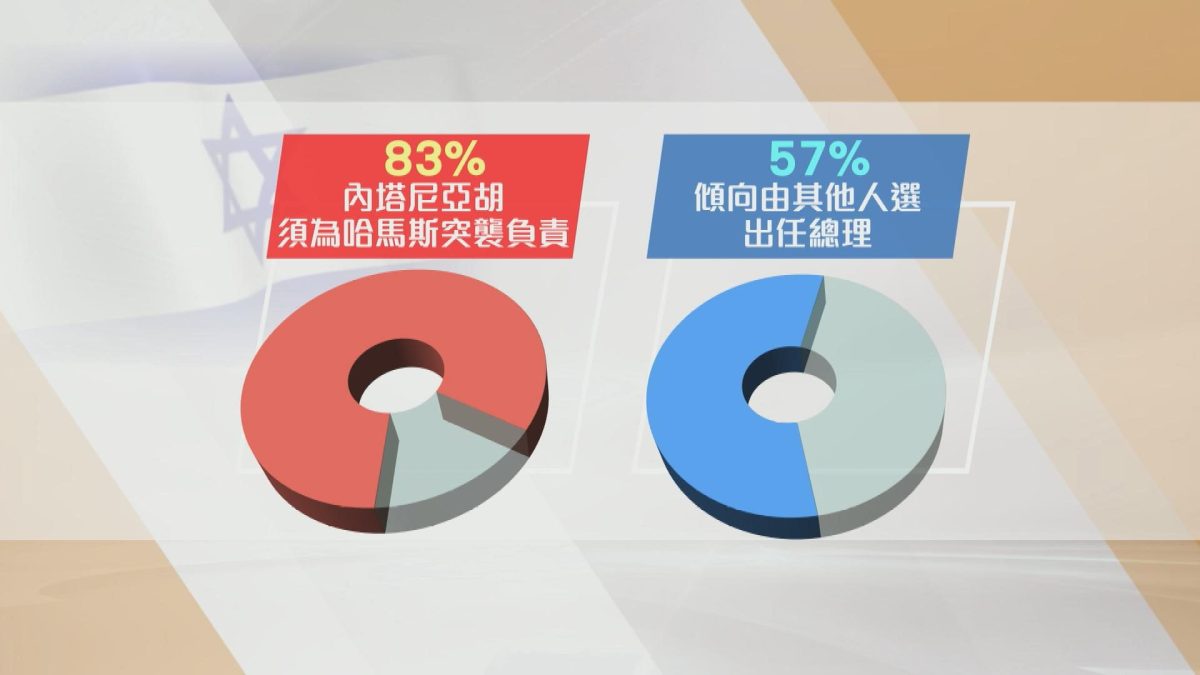 Picture_GV.ISR.ELECTION-CLEAN.jpg