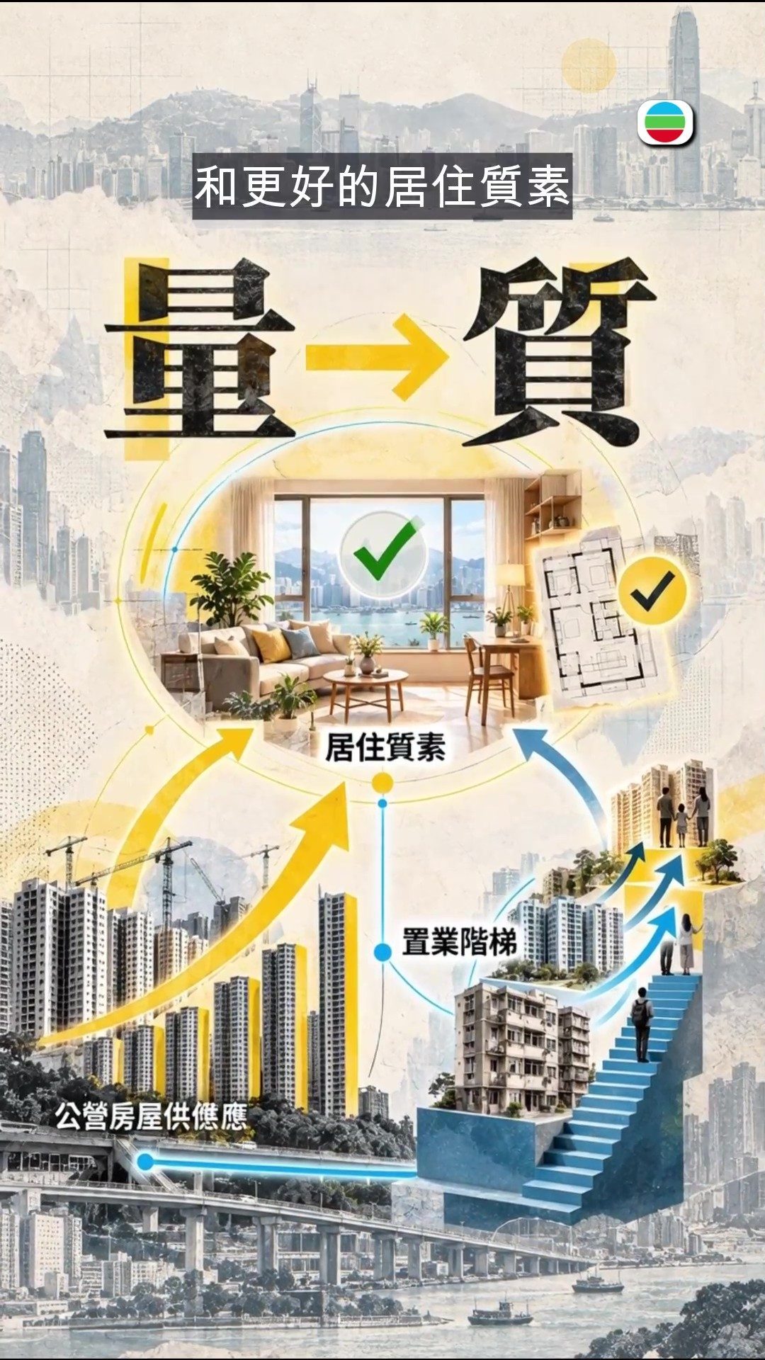 《長遠房屋政策2026》香港房屋政策出現突破？ - 插圖.jpg