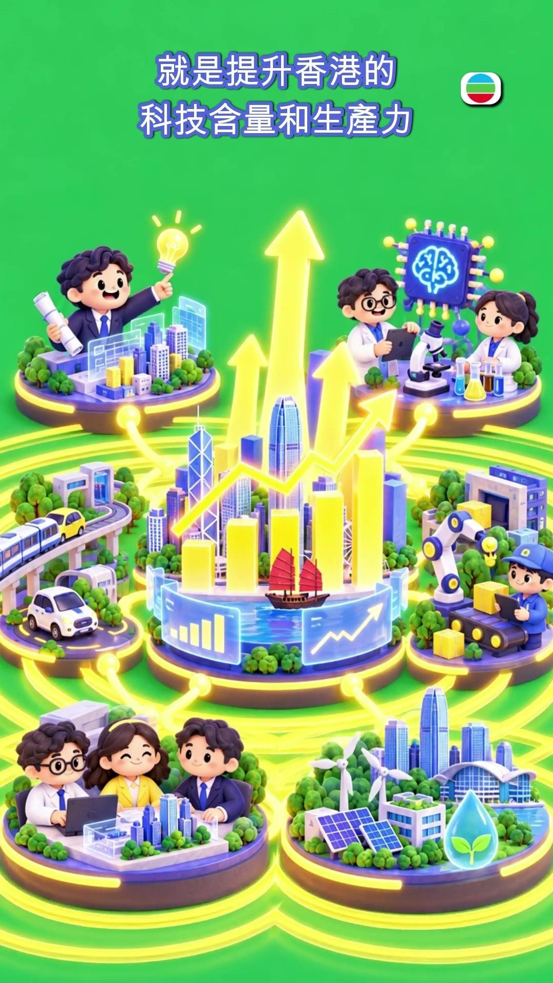 一分鐘話你知 - 香港創科大改革 - 插圖2.jpg