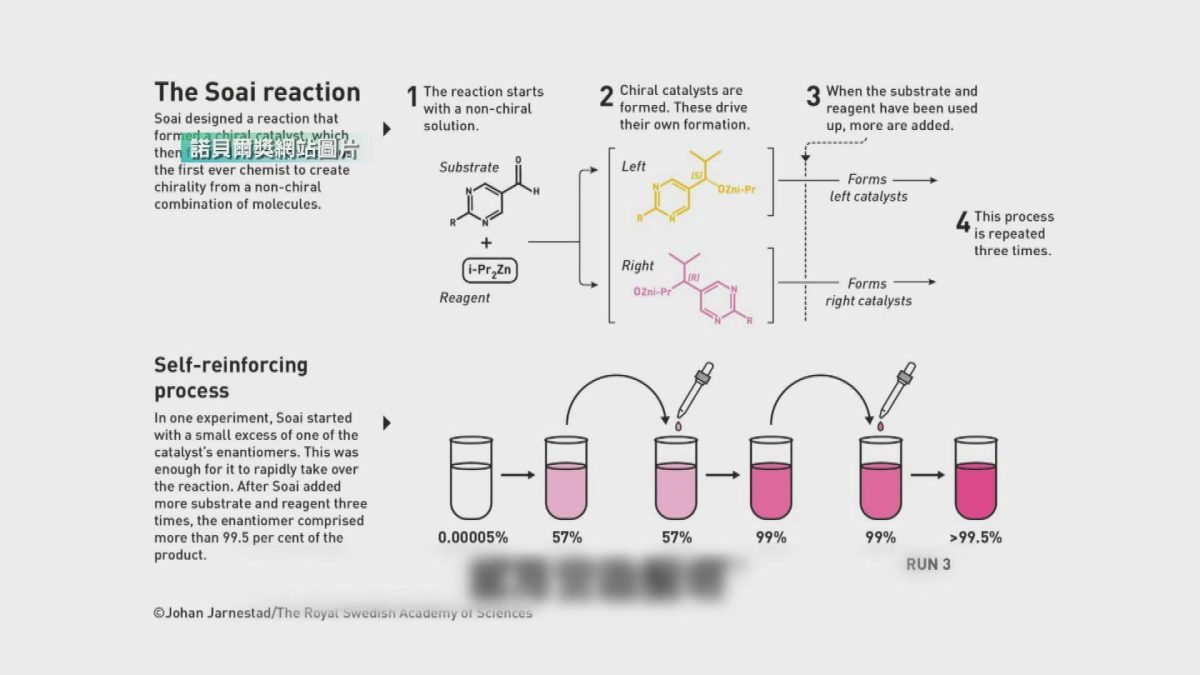 Picture_J.NOBEL.CHEM 2300_004.jpg