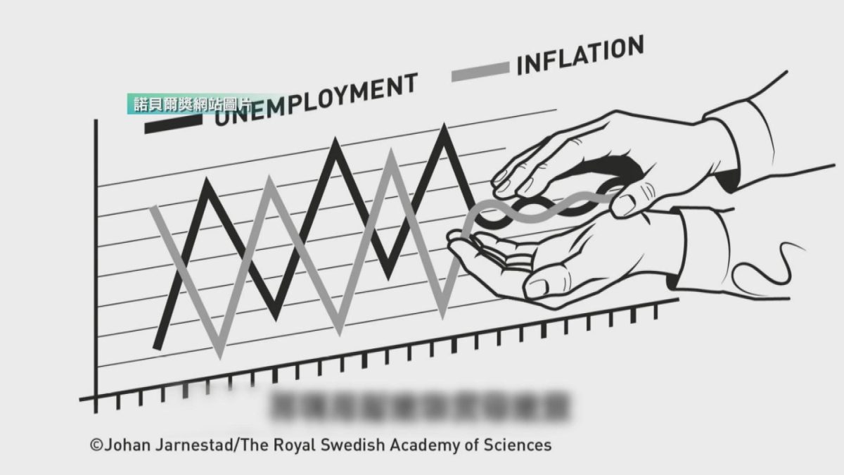 Picture_J.NOBEL.ECON 2300._002.jpg